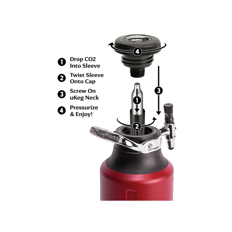 GROWLERWERKS UKEG 128 TUNGSTEN