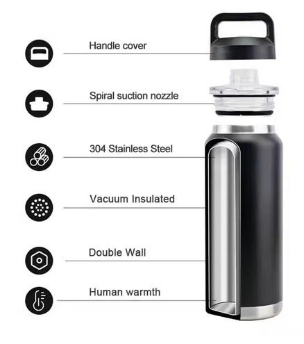BUDDY36 (1065ML) BOTTLE - NAVY