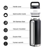BUDDY36 (1065ML) BOTTLE - NAVY